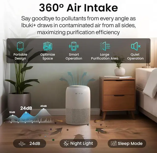 Alt view image 6 of 7 - Air Purifier for Bedroom with 3-in-1 HEPA Filter & Sleep Mode, Whisper Quiet, Covers Up to 1200 ft, Smart Wi-Fi App Control - Removes Smoke, Allergens, Pets Hair, Dust, Odors, Pollutants