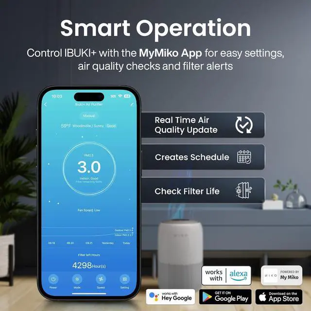 Alt view image 5 of 7 - Air Purifier for Bedroom with 3-in-1 HEPA Filter & Sleep Mode, Whisper Quiet, Covers Up to 1200 ft, Smart Wi-Fi App Control - Removes Smoke, Allergens, Pets Hair, Dust, Odors, Pollutants