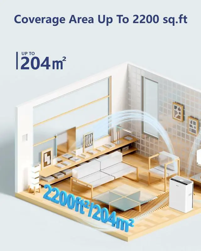 Alt view image 4 of 7 - Air Purifiers For Home Large Room Up To 2200 sqft H13 HEPA Air Purifiers Filter With Fragrance Sponge Timer Washable Filter Cover,15 DB Quiet Air Cleaner For Pets Dander Smell Smoke Pollen