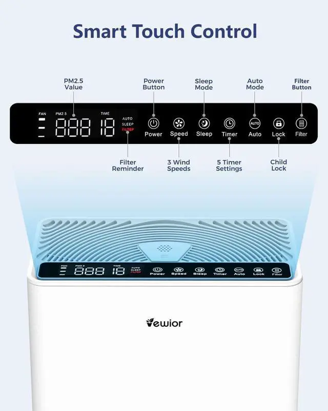 Alt view image 7 of 7 - Air Purifiers For Home Large Room Up To 2200 sqft H13 HEPA Air Purifiers Filter With Fragrance Sponge Timer Washable Filter Cover,15 DB Quiet Air Cleaner For Pets Dander Smell Smoke Pollen