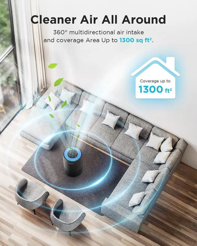 Alt view image 5 of 7 - Air Purifiers for Home Large Room Pets Up to 1300 Sq Ft, MOOKA H13 True HEPA Air Purifier Cleaner with 360° Air Inlet, Fragrance, 13dB Air Purifier for Bedroom Wildfire Smoke Pet Dust Pollen (Black)
