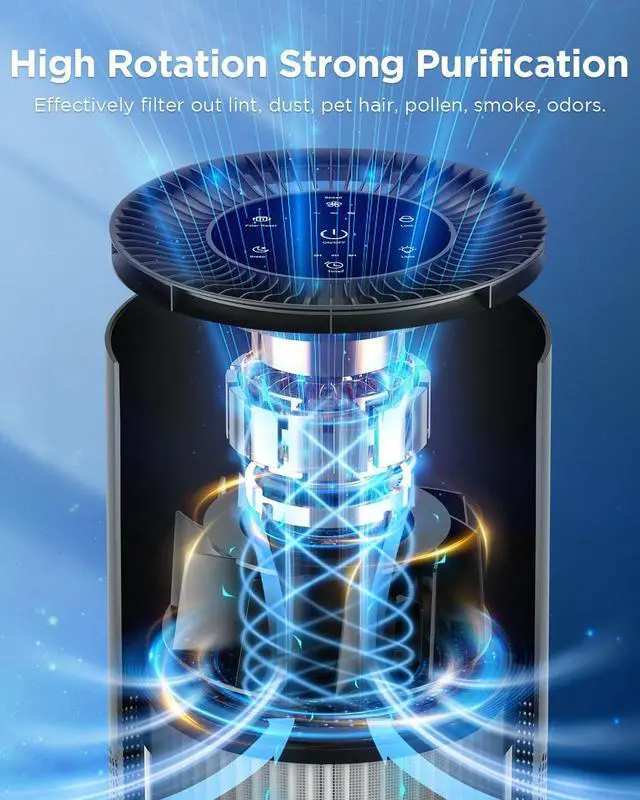 Alt view image 4 of 7 - Air Purifiers for Home Large Room Pets Up to 1300 Sq Ft, MOOKA H13 True HEPA Air Purifier Cleaner with 360° Air Inlet, Fragrance, 13dB Air Purifier for Bedroom Wildfire Smoke Pet Dust Pollen (Black)