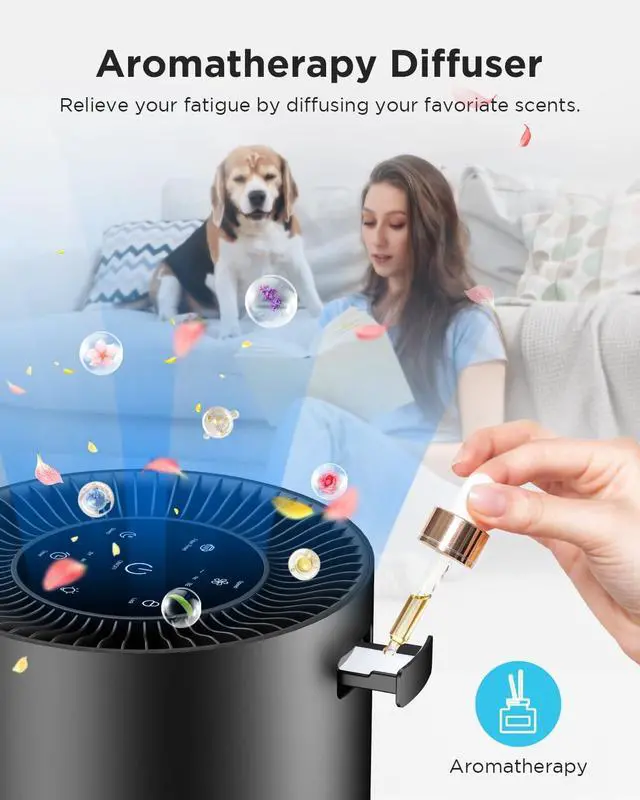 Alt view image 6 of 7 - Air Purifiers for Home Large Room Pets Up to 1300 Sq Ft, MOOKA H13 True HEPA Air Purifier Cleaner with 360° Air Inlet, Fragrance, 13dB Air Purifier for Bedroom Wildfire Smoke Pet Dust Pollen (Black)