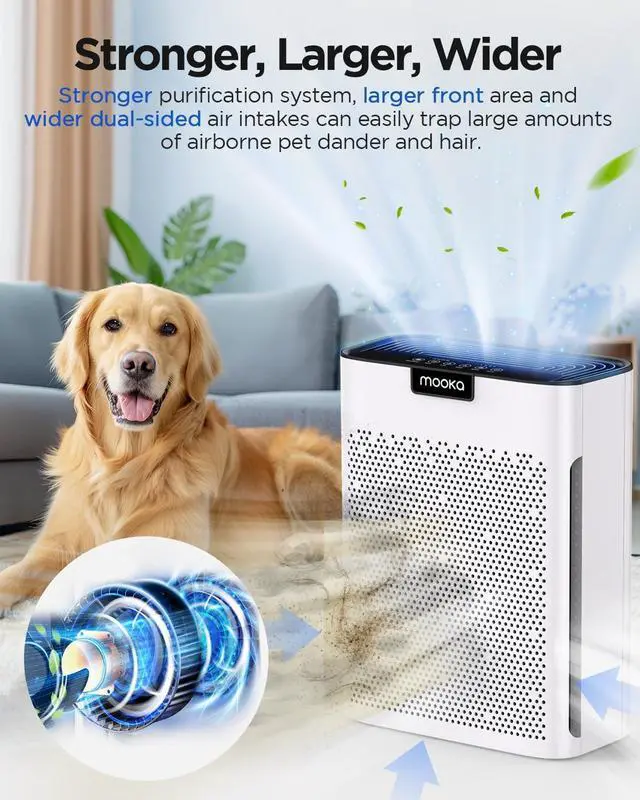 Alt view image 5 of 7 - Air Purifiers for Home Large Room 2000 Ft² with Washable Filters, MOOKA H13 HEPA Filter Pet Air Purifier for Bedroom with Fragrance, Air Cleaner for Smoke Dust Pollen Pets Hair Odor, KJ190L White