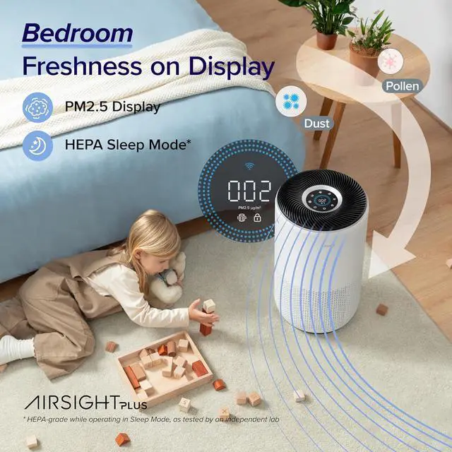 Alt view image 3 of 7 - LEVOIT Air Purifiers for Home Large Room Up to 1733 Ft² With HEPA Sleep Mode, AHAM VERIFIDE, Auto Mode, Air Quality Monitor, Smart WiFi, 3-in-1 Filter For Pet Allergy, Smoke, Dust, Core 400S-P, White