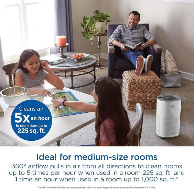 Alt view image 2 of 7 - Air Purifiers for Home, True HEPA Filter, Medium Rooms Up to 1,000 Sq Ft, Removes 99.9% of Mold, Viruses, Wildfire Smoke, Allergens, Pet Allergies, Dust, AUTO Mode, Whisper Quiet