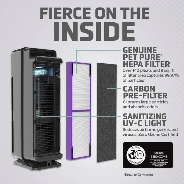 Alt view image 3 of 7 - Air Purifier for Homes with Pets, H13 Pet HEPA Filter, Removes Pet Dander, Dust, Allergens, Smoke, Pollen, Odors, Mold, UV-C Light Helps Reduce Germs, 22 Inch, Black, AC4300BPTCA