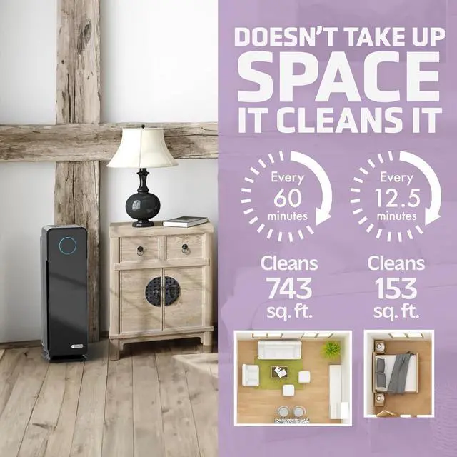 Alt view image 5 of 7 - Air Purifier for Homes with Pets, H13 Pet HEPA Filter, Removes Pet Dander, Dust, Allergens, Smoke, Pollen, Odors, Mold, UV-C Light Helps Reduce Germs, 22 Inch, Black, AC4300BPTCA