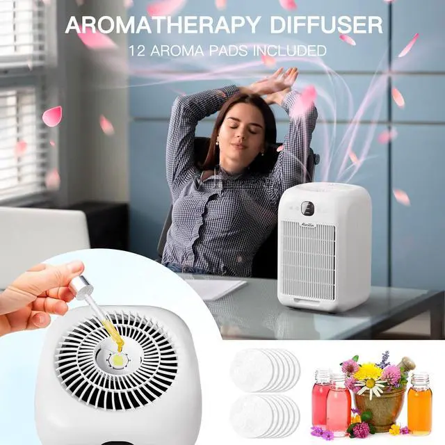 Alt view image 7 of 7 - 2-Pack Air Purifiers for Home Large Room Up to 908 Sq Ft Each One, HEPA Air Purifiers for Bedroom with Aromatherapy, HEPA Filter for Smoke, Pet Dander, 99.9% of 0.1 Microns Particles