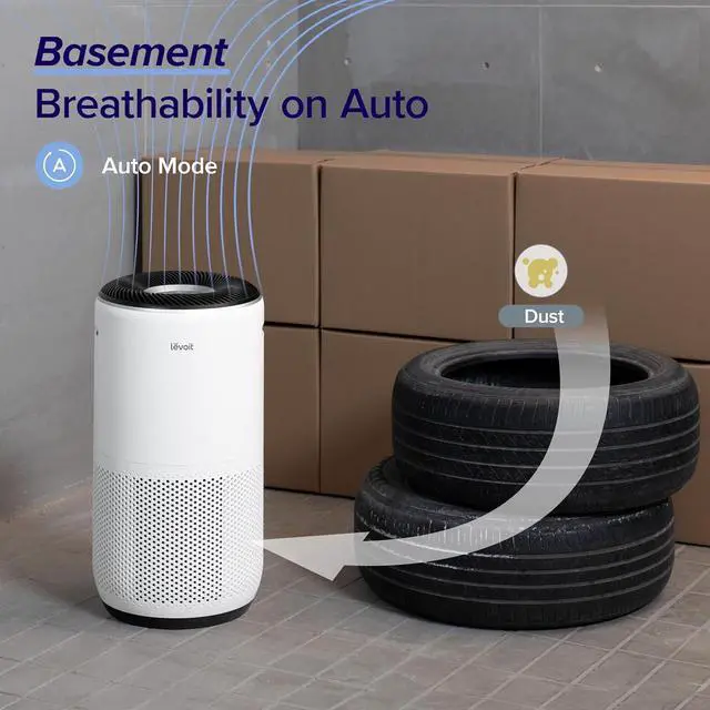 Alt view image 7 of 7 - LEVOIT Air Purifiers for Home Large Room Up to 1733 Ft² With HEPA Sleep Mode, AHAM VERIFIDE, Auto Mode, Air Quality Monitor, Smart WiFi, 3-in-1 Filter For Pet Allergy, Smoke, Dust, Core 400S-P, White