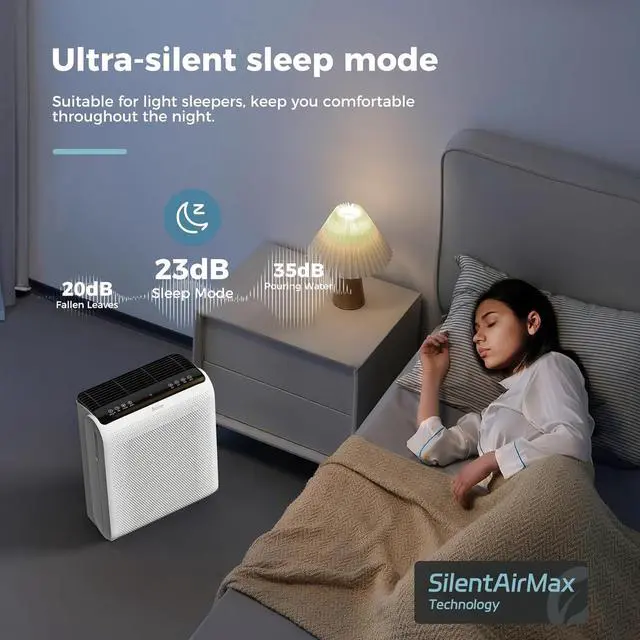 Alt view image 7 of 7 - Air Purifiers For Home Large Room Up to 1504 Sq Ft with Air Quality Sensors, Washable Filters, Filters Pet Dander, Pollen, Smoke, Dust for Bedroom Office, MK07 White