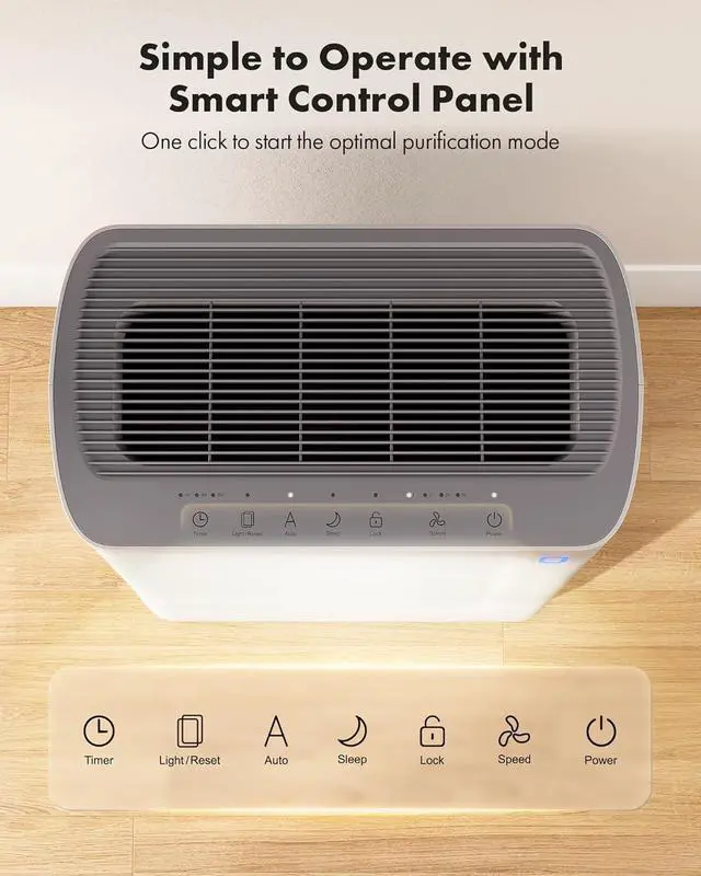 Alt view image 5 of 7 - Air Purifier for Home Large Room Bedroom Up to 1937 Ft² in 1 Hr With Double-sided Air Inlet, Air Quality and Light Sensors, HEPA Sleep Mode for Allergies, Dust, Smoke, Pet Hair, White