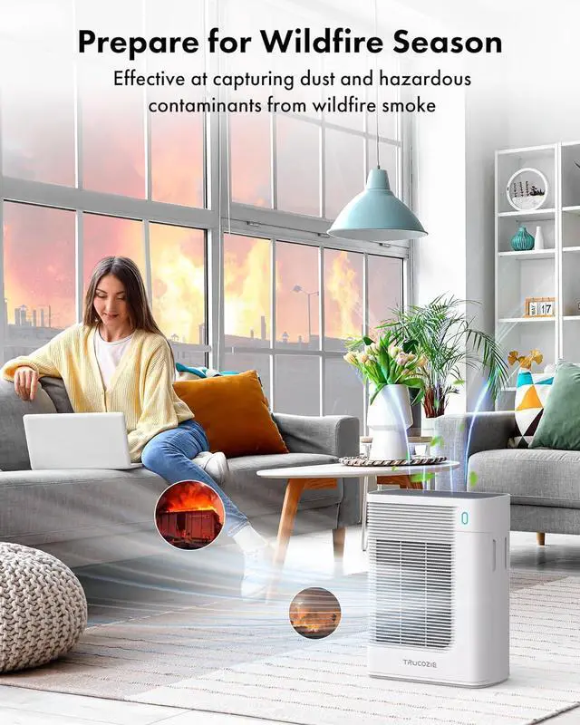 Alt view image 3 of 7 - Air Purifier for Home Large Room Bedroom Up to 1937 Ft² in 1 Hr With Double-sided Air Inlet, Air Quality and Light Sensors, HEPA Sleep Mode for Allergies, Dust, Smoke, Pet Hair, White