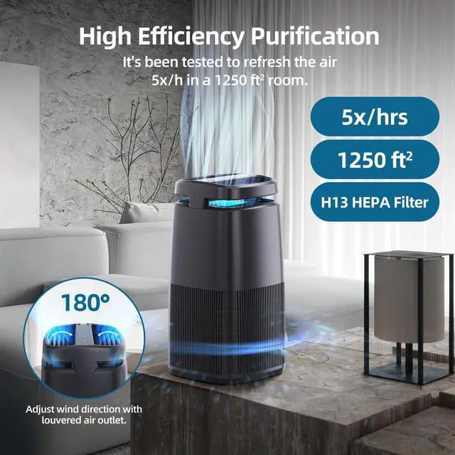Alt view image 6 of 7 - 4-in-1 Air Purifiers for Home, Air Ionizer Negative Ion Generator, H13 HEPA Filter, UV, Covers 1250 Ft² 99.97% Removal Rate for Pollen Smoke Pet Dander Air Cleaner for Bedroom, MJ002H, Black