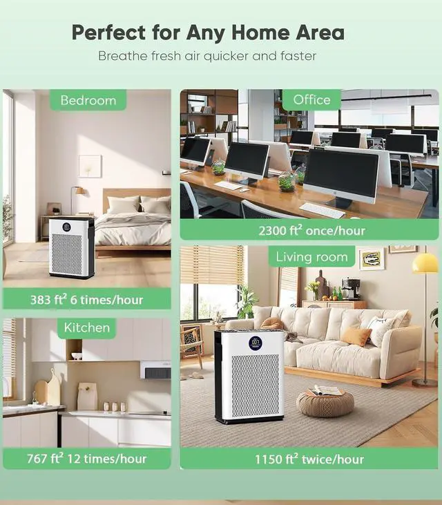 Alt view image 5 of 7 - Air Purifier for Home Up to 2300ft² with H14 True HEPA & Double-Sided Intake | Washable Pre-Filter & Air Quality Sensor | 22dB Ultra Quiet for Bedroom | Allergen/Dust/Smoke/Pet Dander