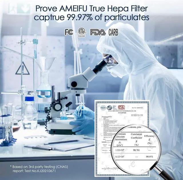 Alt view image 7 of 7 - Air Purifiers for Home Large Room up to 2300sq.ft, H13 True Hepa Air Purifiers for Pets Hair, Dander, Smoke, Pollen, 3 Fan Speeds, 5 Timer Air Cleaner