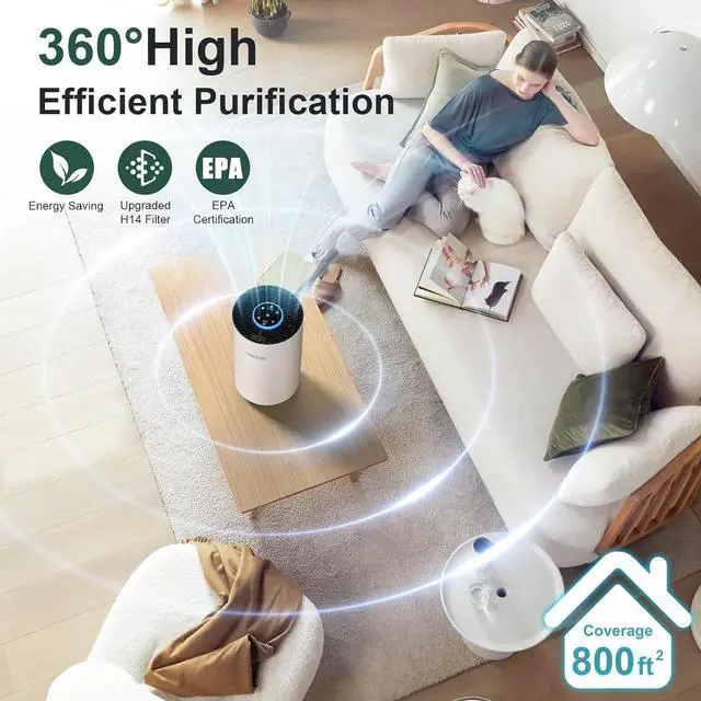 Alt view image 3 of 7 - Air Purifiers for Home Bedroom up to 800 ft², VNIUP H14 True HEPA Air Filter Cleaner for Bedroom with Fragrance Function, Air Quality Sensor Sleep Mode Air Cleaner for Pet Dander Odor Dust Smoke
