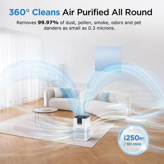 Alt view image 2 of 7 - Air Purifiers for Home Large Room Up to 1250 Ft²,  H13 HEPA Air Purifier for Pets Dust Odor Smoke, Aromatherapy Function, Air Cleaner with 15dB Quiet Sleep Mode for Bedroom Office Living Room