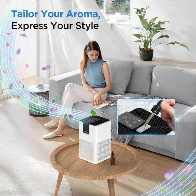 Alt view image 4 of 7 - Air Purifiers for Home Large Room Up to 1250 Ft²,  H13 HEPA Air Purifier for Pets Dust Odor Smoke, Aromatherapy Function, Air Cleaner with 15dB Quiet Sleep Mode for Bedroom Office Living Room