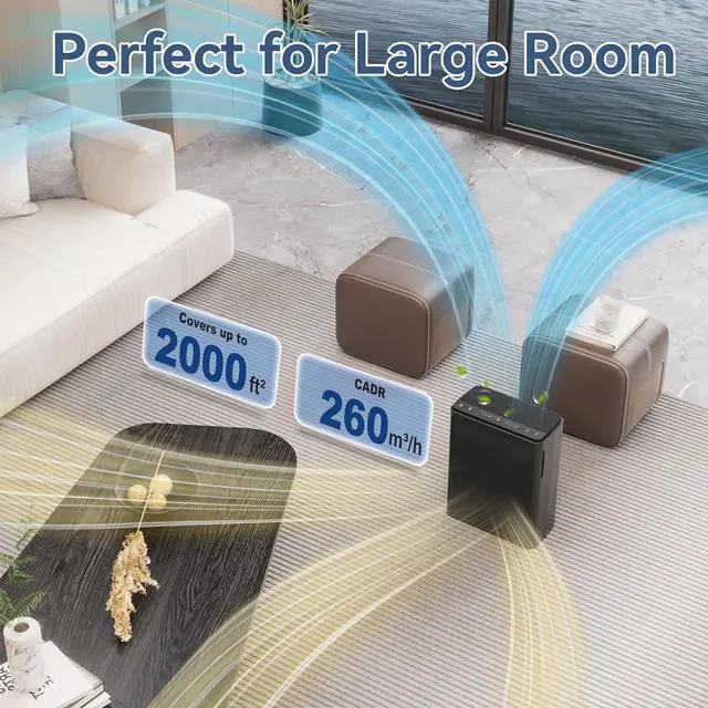 Alt view image 2 of 7 - Air Purifiers for Home Large Room Up to 2000 sqft,Powerful 24W Moter,For Pets Dander Hair Smoke Odor Wildfire,0.1 Micron H13 HEPA Filter,22dB Low Noise Bedroom,Room Air Purifiers (Black)