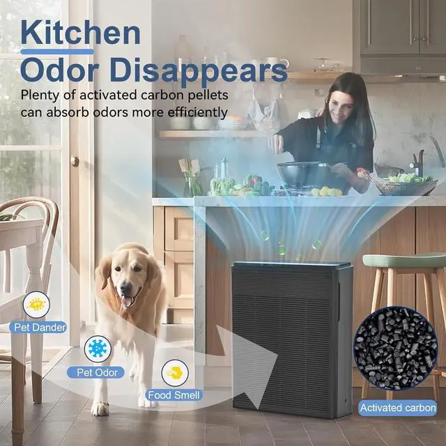 Alt view image 6 of 7 - Air Purifiers for Home Large Room Up to 2000 sqft,Powerful 24W Moter,For Pets Dander Hair Smoke Odor Wildfire,0.1 Micron H13 HEPA Filter,22dB Low Noise Bedroom,Room Air Purifiers (Black)