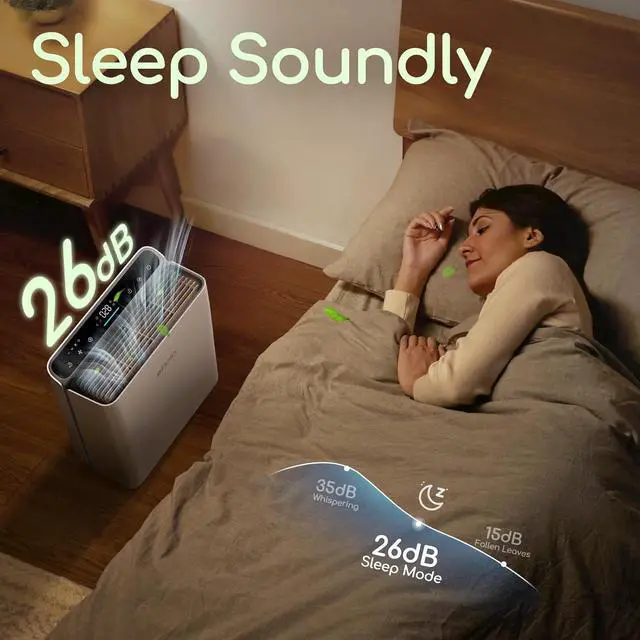 Alt view image 5 of 7 - Air Purifier for Home Large Room Bedroom Up to 2000Ft² with PM2.5 Display Air Quality Sensor&Smart Auto Mode, 3-Stage Filter Cleaner Odor Eliminator, Remove Pet Dander Pollen Allergy Dust Mold Smoke