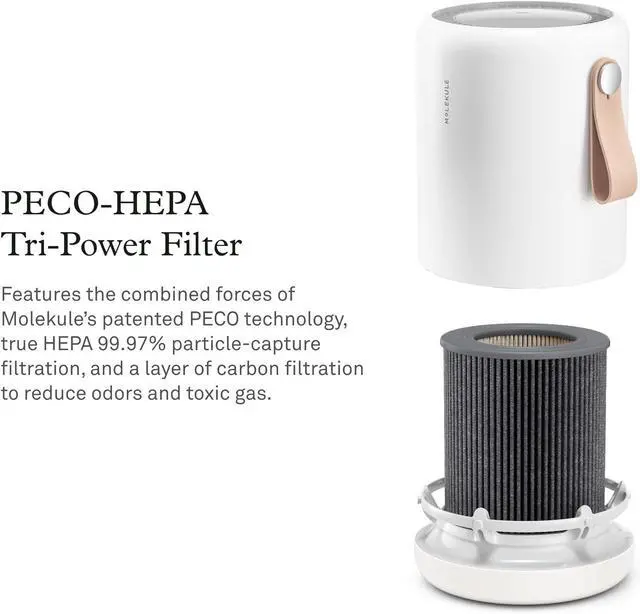Alt view image 2 of 5 - PECO-HEPA Tri-Power Filter Air Mini and Air Mini+ | Air Purifier Replacement Filters for Allergens, Smoke, Mold, Bacteria, Viruses & Other Pollutants for Clean Air - Gray
