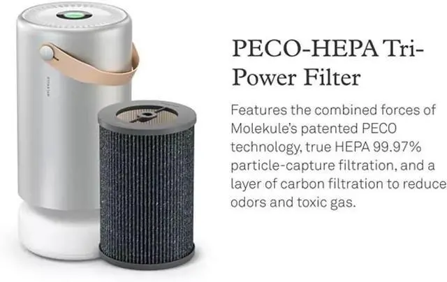 Alt view image 5 of 5 - PECO-HEPA Tri-Power Filter Air Mini and Air Mini+ | Air Purifier Replacement Filters for Allergens, Smoke, Mold, Bacteria, Viruses & Other Pollutants for Clean Air - Gray