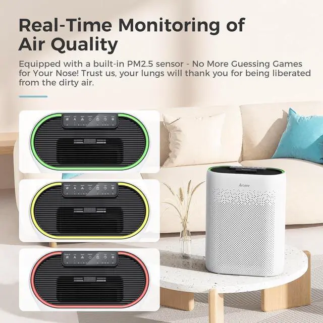 Alt view image 3 of 7 - Air Purifiers for Home Large Room with Automatic Air Detection Cover 1095 Sq.Ft Impressive Filter Layer Remove Dust, Pet Dander, Pollen for Home, Bedroom, Dorm Room, MKD05- White