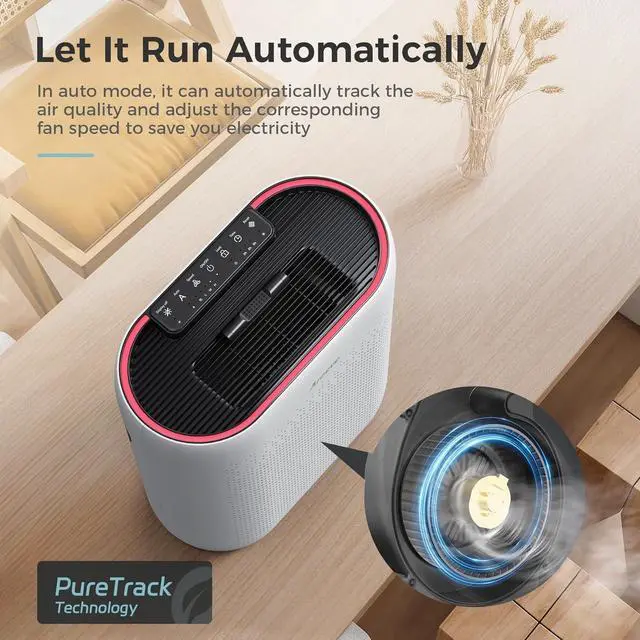 Alt view image 4 of 7 - Air Purifiers for Home Large Room with Automatic Air Detection Cover 1095 Sq.Ft Impressive Filter Layer Remove Dust, Pet Dander, Pollen for Home, Bedroom, Dorm Room, MKD05- White