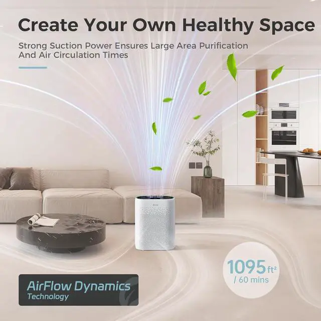 Alt view image 6 of 7 - Air Purifiers for Home Large Room with Automatic Air Detection Cover 1095 Sq.Ft Impressive Filter Layer Remove Dust, Pet Dander, Pollen for Home, Bedroom, Dorm Room, MKD05- White