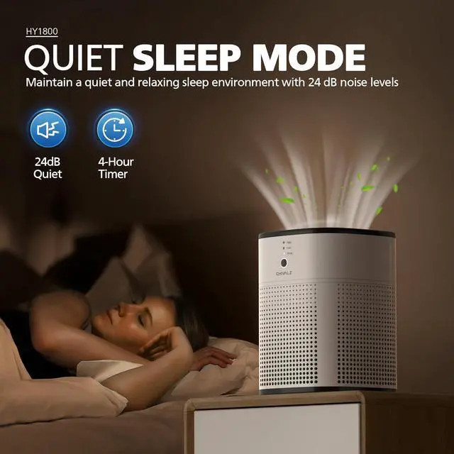 Alt view image 5 of 7 - 2 Pack CHIVALZ Air Purifiers for Bedroom, Air Purifiers for Home Bedroom, Quiet Air Cleaner with 24dB Sleep Mode, True HEPA Filter for Pet, White & Black