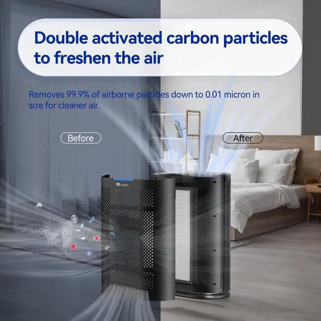Alt view image 4 of 7 - Air Purifiers for Home Large Room Cover 2,100 Ft²,Home Air Purifier with Air Quality Monitor & Aromatherapy,Auto H13 Air Purifier Removes Pets Hair Dust Smoke Odor,with 7 Colors Light(Black)