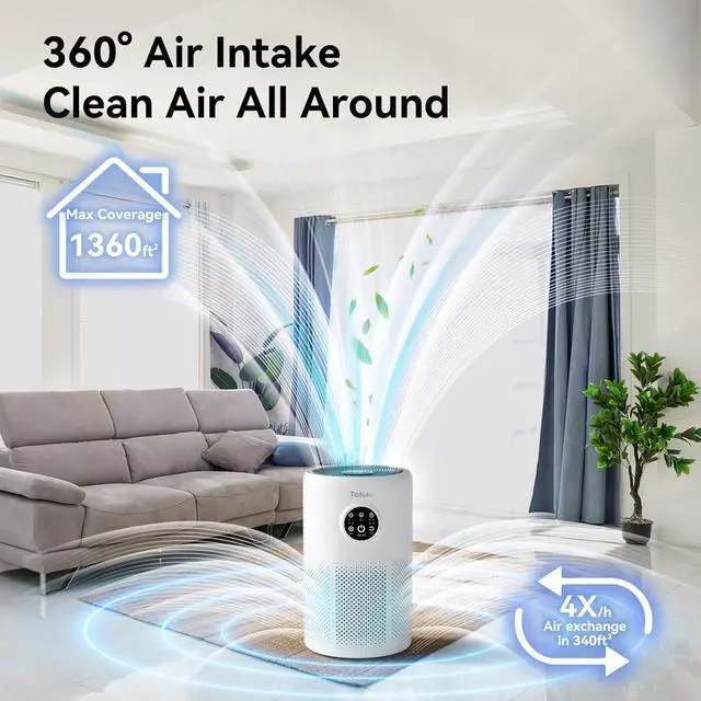Alt view image 2 of 7 - Air Purifiers for Home Pets Large Room Up to 1360 Ft², Tailulu D10 HEPA Air Purifiers for Bedroom with 15dB Sleep Mode, Air Filter for Pet Dander Smoke Odor Dust Pollen with Timer Fragrance Sponge