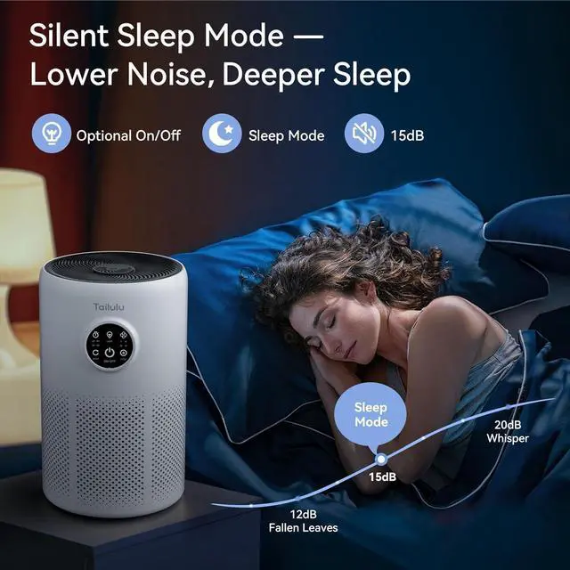 Alt view image 3 of 7 - Air Purifiers for Home Pets Large Room Up to 1360 Ft², Tailulu D10 HEPA Air Purifiers for Bedroom with 15dB Sleep Mode, Air Filter for Pet Dander Smoke Odor Dust Pollen with Timer Fragrance Sponge