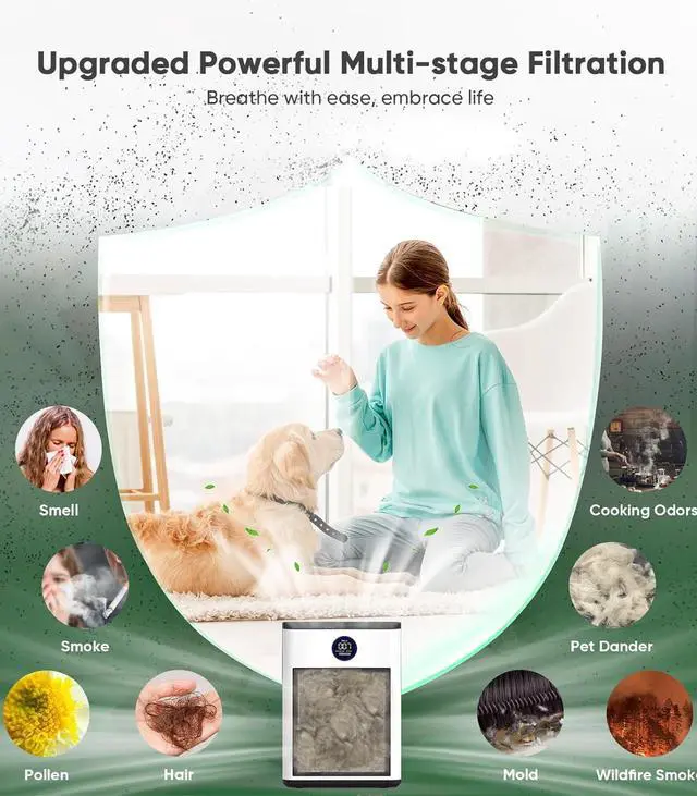 Alt view image 4 of 7 - Air Purifier for Home Up to 2300ft² with H14 True HEPA & Double-Sided Intake | Washable Pre-Filter & Air Quality Sensor | 22dB Ultra Quiet for Bedroom | Allergen/Dust/Smoke/Pet Dander