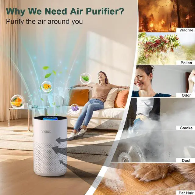 Alt view image 4 of 7 - Air Purifiers for Home Bedroom up to 800 ft², VNIUP H14 True HEPA Air Filter Cleaner for Bedroom with Fragrance Function, Air Quality Sensor Sleep Mode Air Cleaner for Pet Dander Odor Dust Smoke