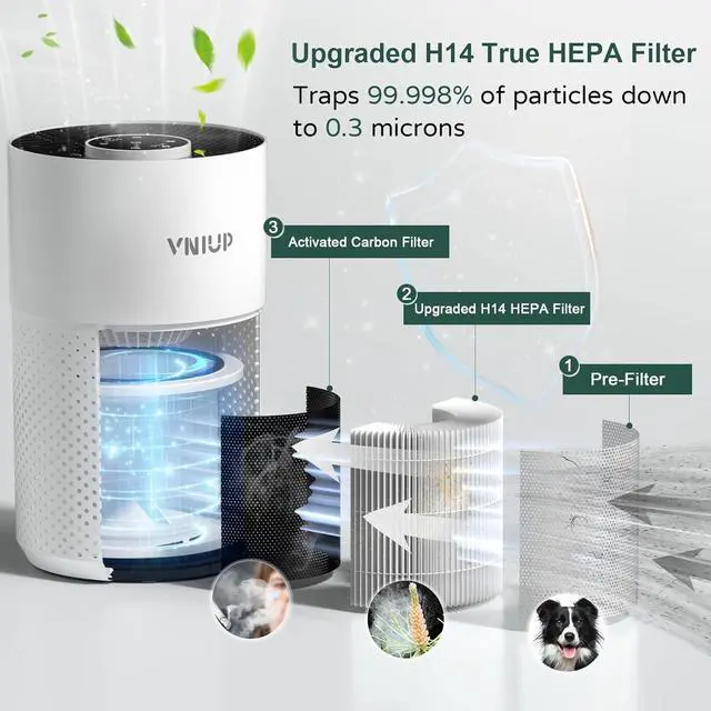Alt view image 5 of 7 - Air Purifiers for Home Bedroom up to 800 ft², VNIUP H14 True HEPA Air Filter Cleaner for Bedroom with Fragrance Function, Air Quality Sensor Sleep Mode Air Cleaner for Pet Dander Odor Dust Smoke
