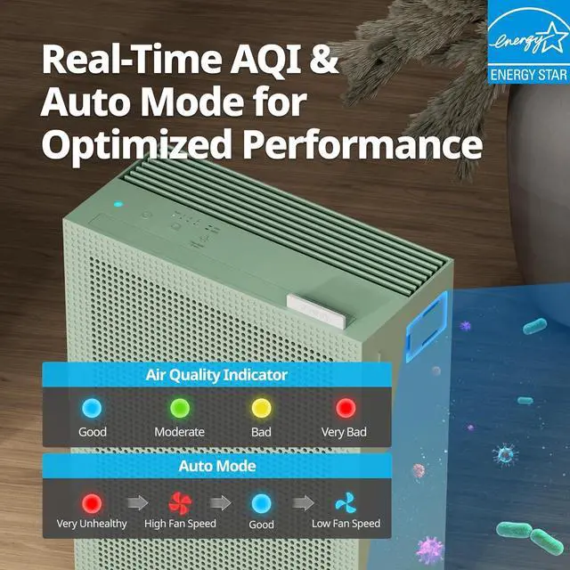 Alt view image 6 of 7 - Air Purifiers for Home Bedroom up to 1,035ft² with Washable Filter, True HEPA Filter for Smoke, Pollen, Dander, Smell Air Purifier with Air Quality Monitor, Auto Mode, 3yr Warranty, 150, Green