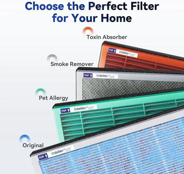 Alt view image 6 of 7 - Air Purifier for Home Large Room Up to 1590 sq ft. H13 True HEPA Filter Air Purifier for Bedroom 22db, 100% Ozone Free Air Cleaner for Smoke, Pet Odor Remove 99.97% Allergens, Dust, Pollen