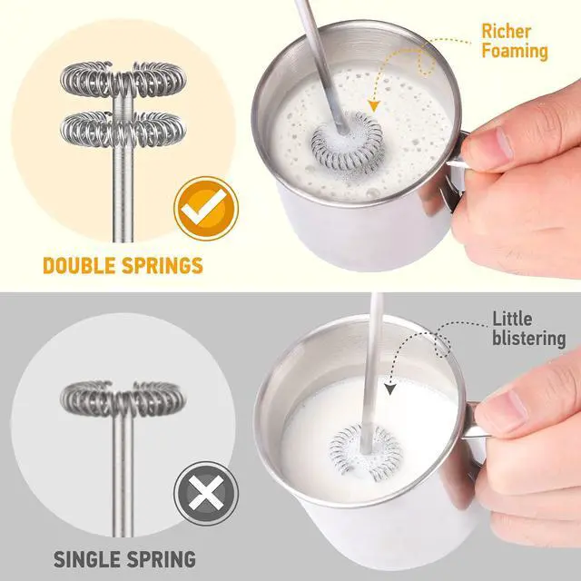 Alt view image 5 of 7 - FUNAVO hand blender, 800W 5-in-1 Immersion Hand Blender,12-Speed Multi-function Stick Blender with 500ml Chopping Bowl, Whisk, 600ml Mixing Beaker, Milk Frother Attachments, BPA-Free