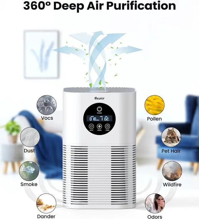 Alt view image 4 of 7 - VEWIOR Air Purifiers H13 HEPA Activated Carbon Filter for Pets Hair/ Dander/ Smoke/ Pollen 3 Fan Speeds, 6 Timer, for Max 600 Ft²