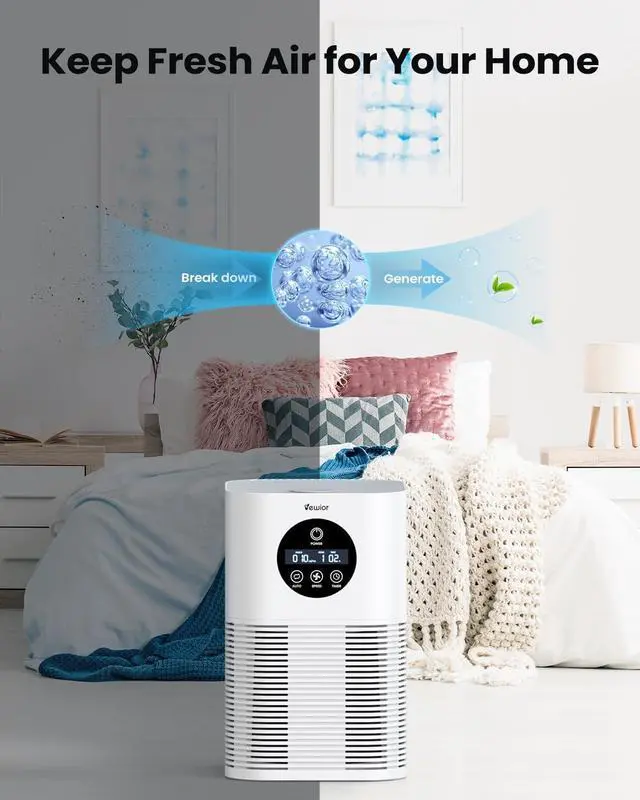 Alt view image 5 of 7 - VEWIOR Air Purifiers H13 HEPA Activated Carbon Filter for Pets Hair/ Dander/ Smoke/ Pollen 3 Fan Speeds, 6 Timer, for Max 600 Ft²