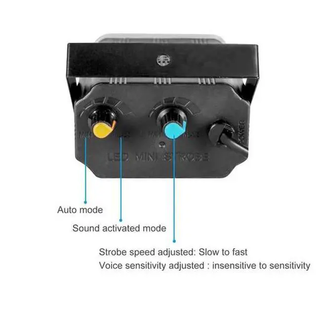 Alt view image 2 of 3 - 48Led Strobes Lights, Outdoor Strobe Lights for Party, The Evictor Strobe Lig...
