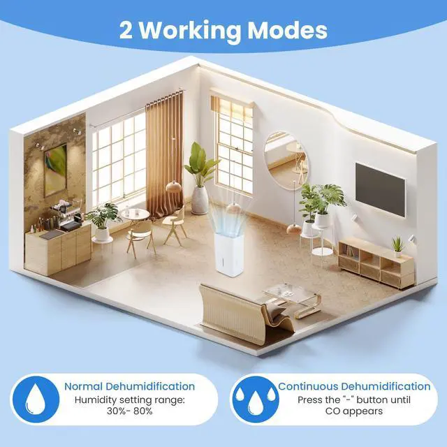 Alt view image 3 of 7 - ARLIME 150 Pints Dehumidifier with Pump, 7000 Sq.Ft Dehumidifier w/24H Timer, LED Display, Child Lock,2 Drain Hoses & Auto Defrost for Basement Garage Home Office (150 Pints)