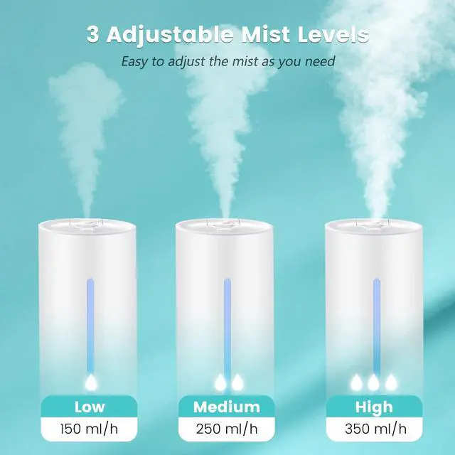 Alt view image 2 of 7 - ARLIME Humidifier for Bedroom, 2.4 Gallon, Auto Shut-off, 3 Mist Levels, 12 Timer, Night Light, Top Fill Warm & Cool Mist Humidifier for Home Office, Dorm, RV