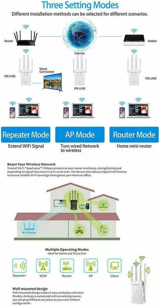 Alt view image 4 of 7 - 1200Mbps WiFi Range Extender Repeater Wireless Amplifier Router Signal Booster