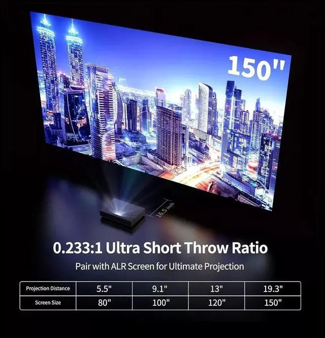 Alt view image 7 of 7 - Wemax Nova 4K UHD 2100 Lumens Ultra Short Throw Smart Laser Projector L176FGN