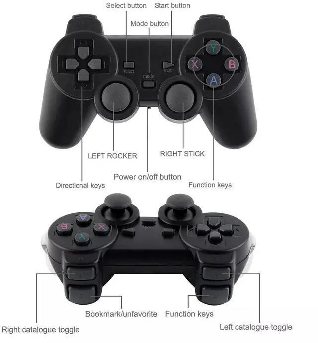 Alt view image 5 of 7 - TV Game Stick Console Wireless Gamepad Built-in 64GB 40000+ Video Games 4K HDMI