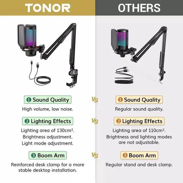 Alt view image 3 of 7 - Gaming USB Microphone Set for PC, TONOR RGB Condenser Mic with Boom Arm, RGB